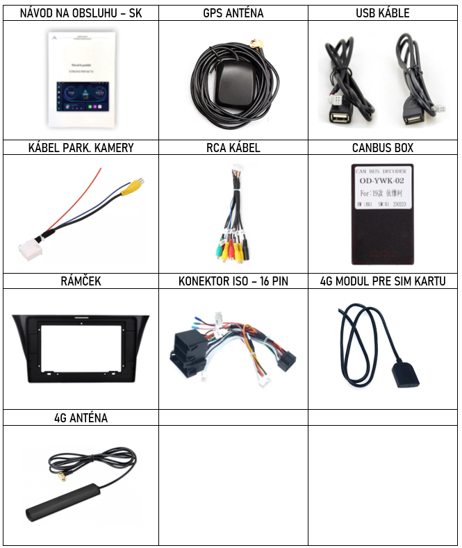 SK Prislusenstvo pre autorádio Xtrons IQP pre Iveco Daily s carplay a androidauto - evtech.sk